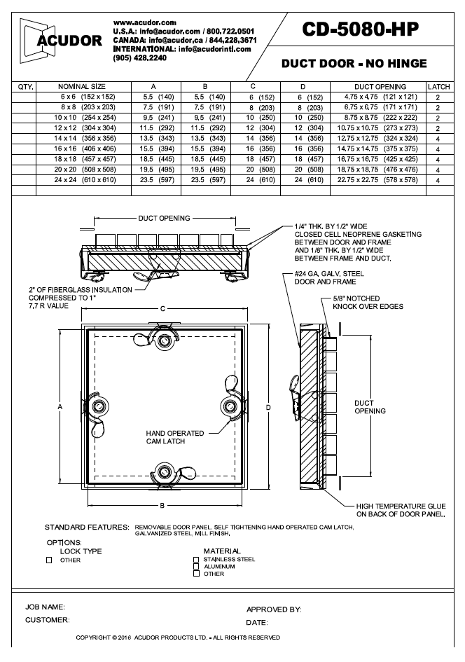 CD5080HP 6in x 6in, High Pressure Duct Door TheAccessPanelStore