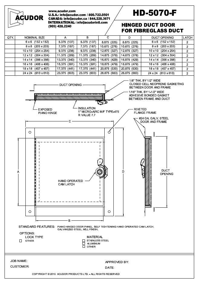 Duct doors, flush access Doors, recessed access doors, fire rated