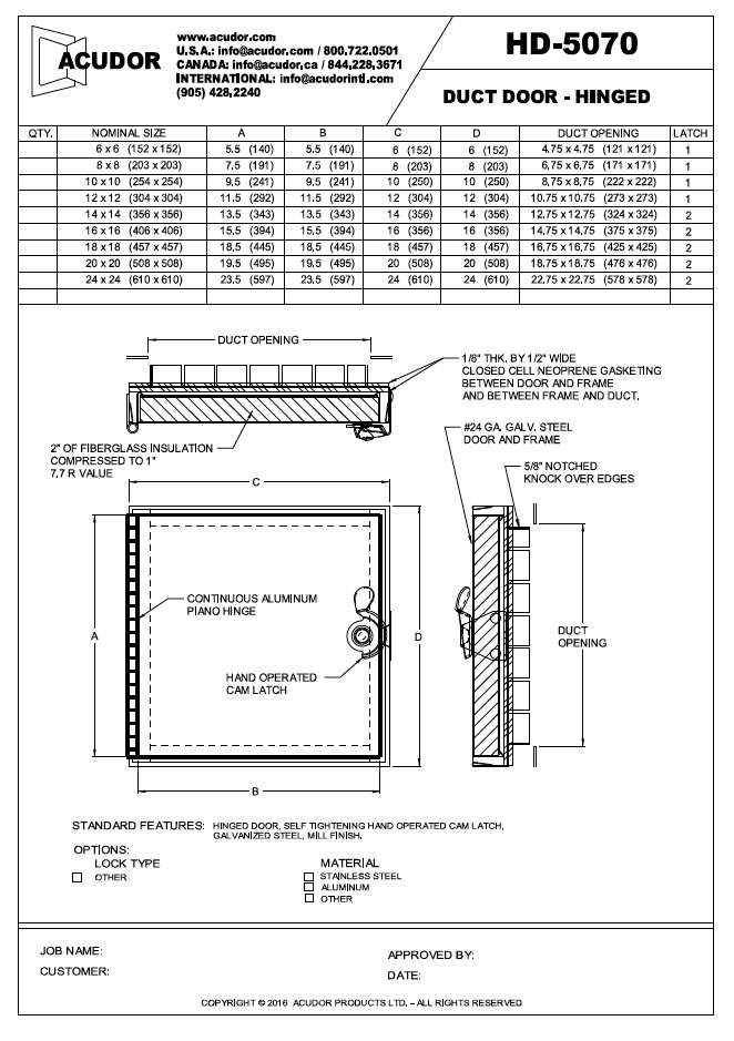 HD5070 18in x 18in, Duct Door